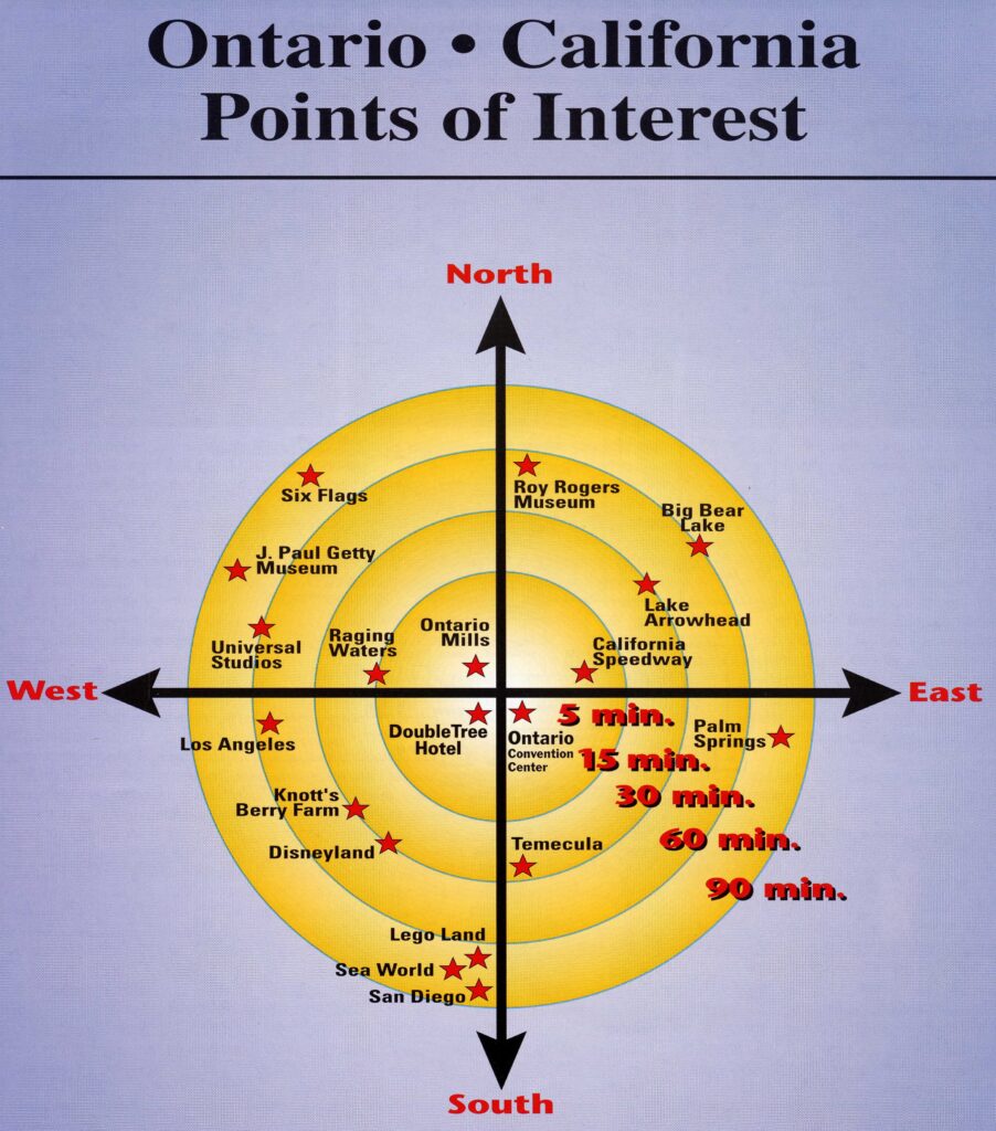 Points Of Interest SM